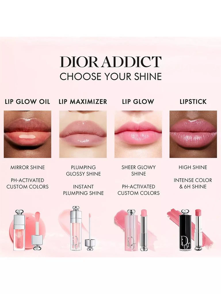 Addict Lip Glow Color Reviver Balm 商品