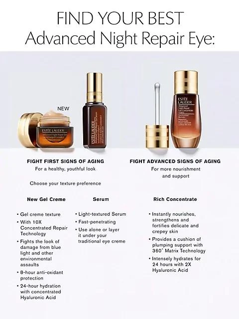 商品Estée Lauder|肌透修护眼部密集精华露15ml,价格¥517,第2张图片详细描述