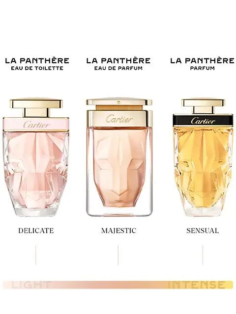 商品Cartier|La Panthère Parfum,价格¥1116,第4张图片详细描述