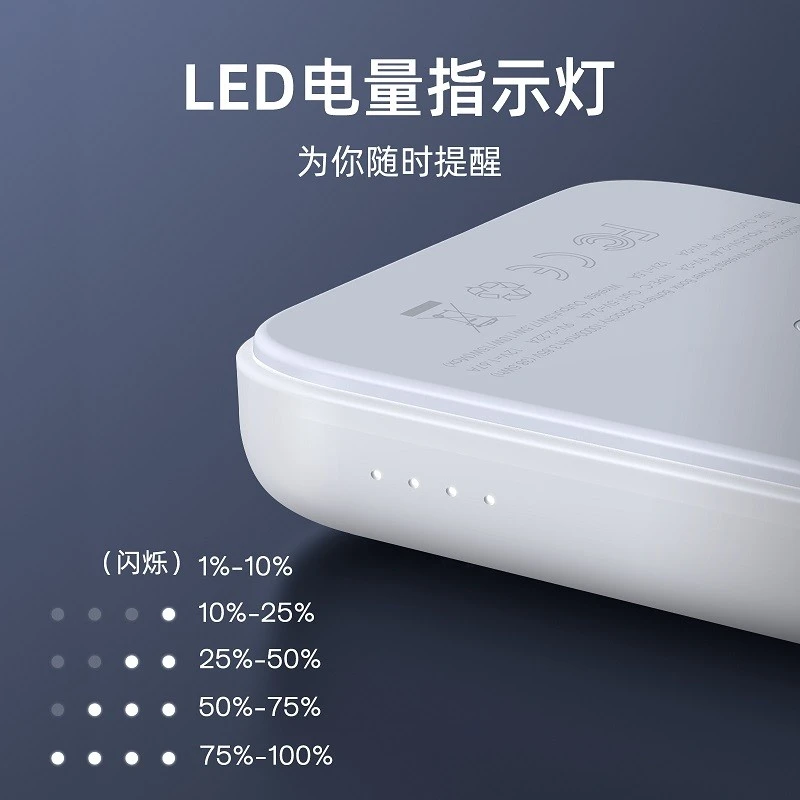 机乐堂 JR-W020磁吸充电宝无线移动电源10000毫安时PD快充轻薄便携款商务外出应急充电宝 白色 商品