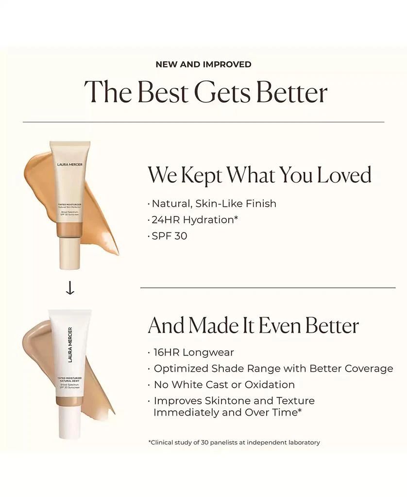 Mini Tinted Moisturizer Natural Dewy SPF 30 商品