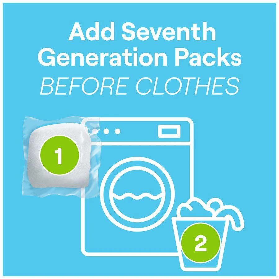 商品Seventh Generation|Laundry Detergent Packs,价格¥121,第4张图片详细描述