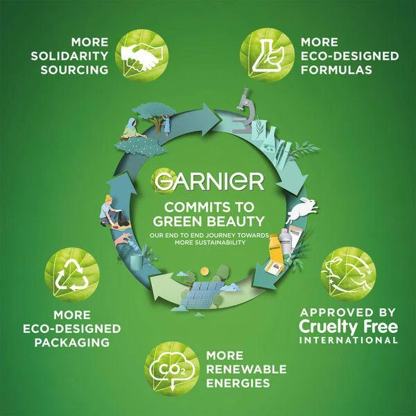 Garnier Nutri Bomb Milky Sheet Mask Almond Milk and Hyaluronic Acid 28g 商品
