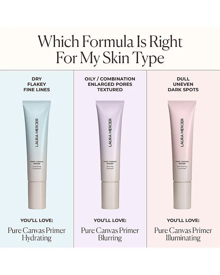 Pure Canvas Primer - Blurring 1.014 oz. 商品