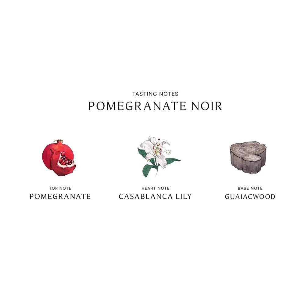 商品Jo Malone London|Pomegranate Noir Deluxe Candle, 21.1-oz.,价格¥1571,第5张图片详细描述