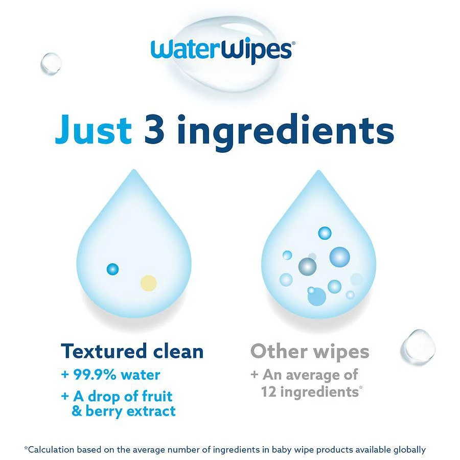 Plastic-Free Textured Clean Wipes, Unscented & Hypoallergenic for Sensitive Skin 商品