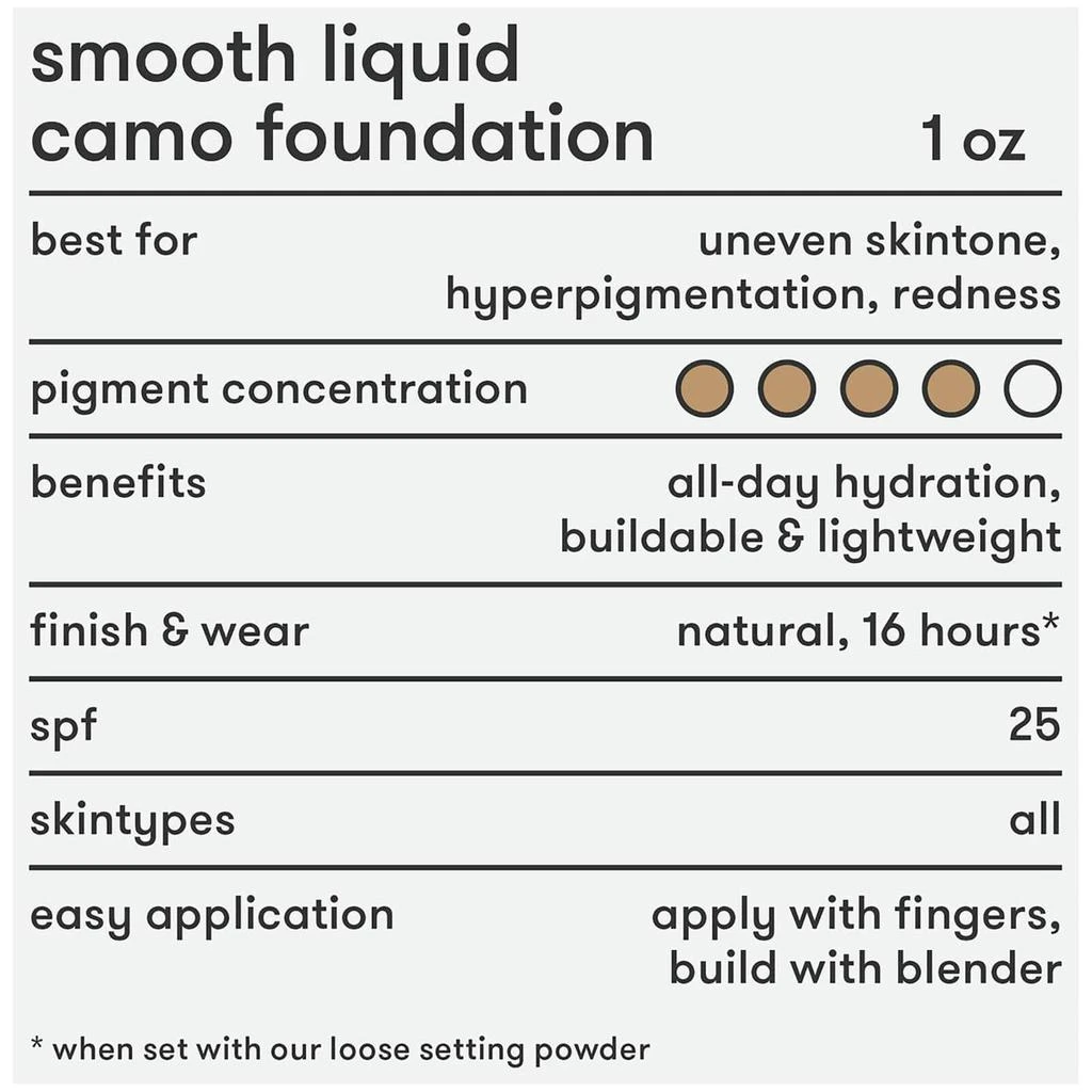 商品Dermablend|Dermablend Smooth Liquid Camo Foundation SPF 25 (Various Shades),价格¥282,第5张图片详细描述