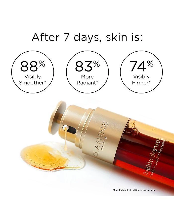 商品Clarins|娇韵诗 双萃精华 黄金双萃,价格¥699,第2张图片详细描述