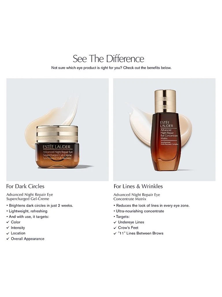 Advanced Night Repair Eye Gel-Crème 商品