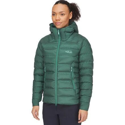Electron Pro Down Jacket - Women's 商品