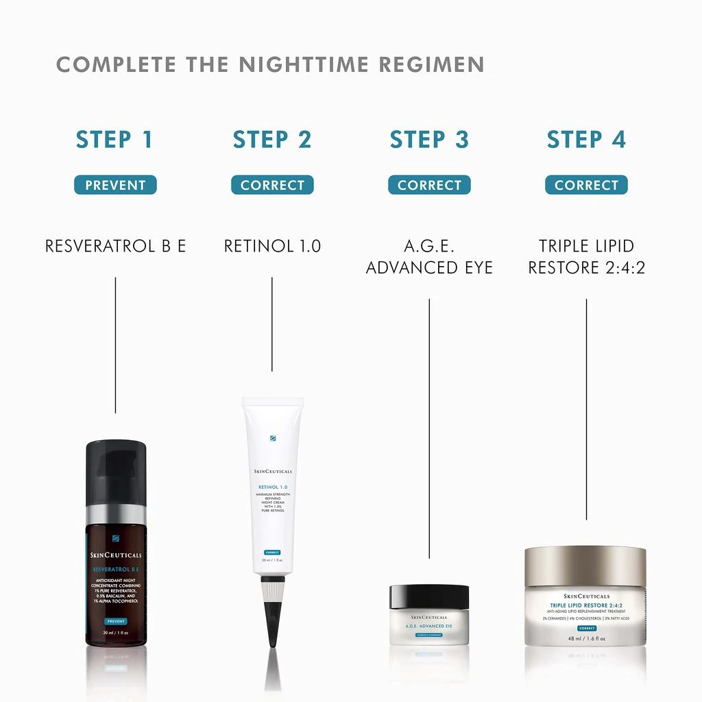 SkinCeuticals Retinol 1.0 Maximum Strength Refining Night Cream 商品