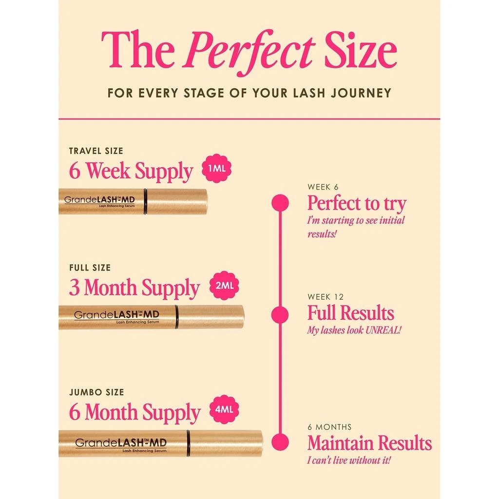 GRANDE Cosmetics GrandeLASH-MD Lash Enhancing Serum 商品
