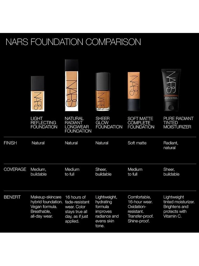 Light Reflecting Foundation 商品