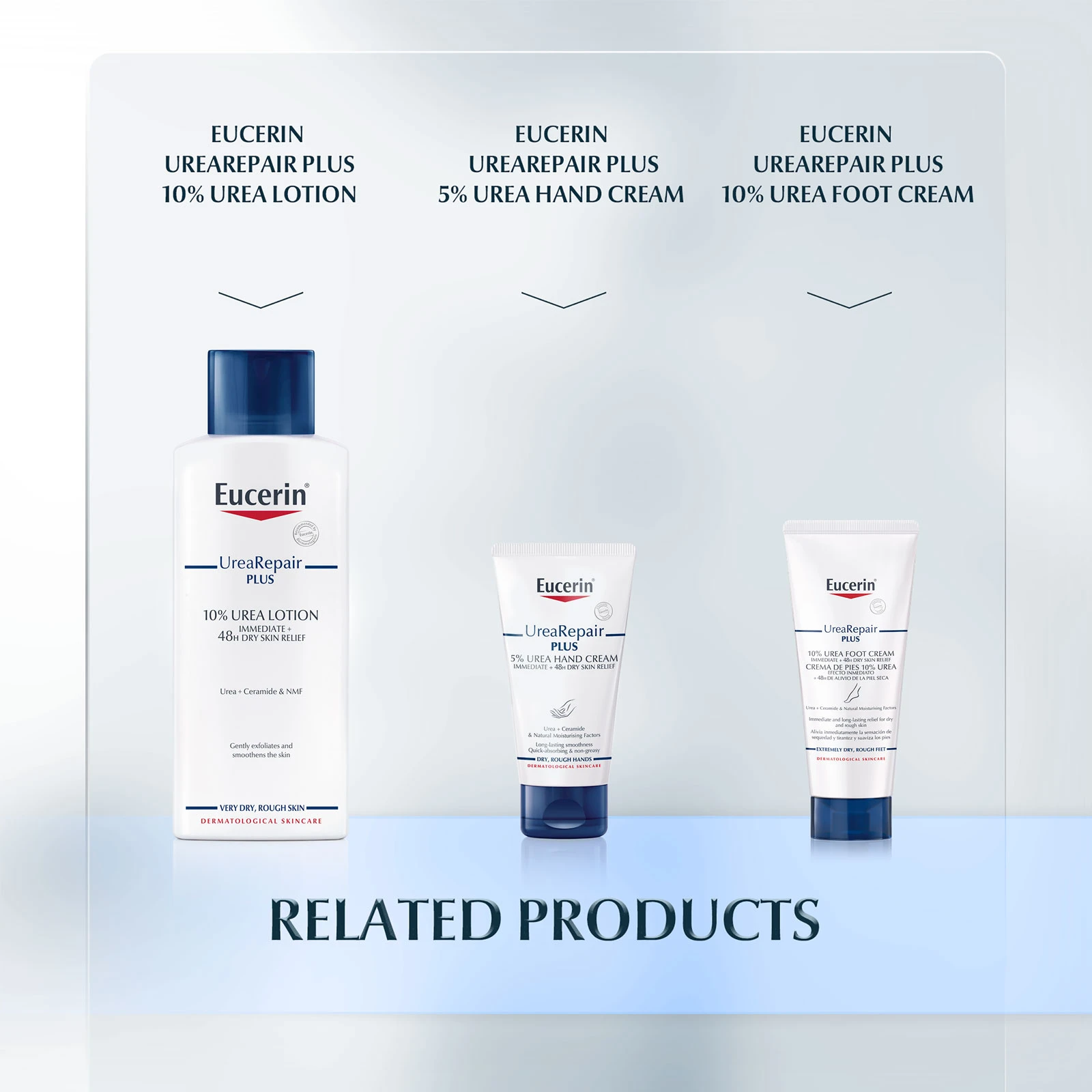 Eucerin 优色林 抗干燥保湿舒润晚霜 5%尿素 50ml 商品