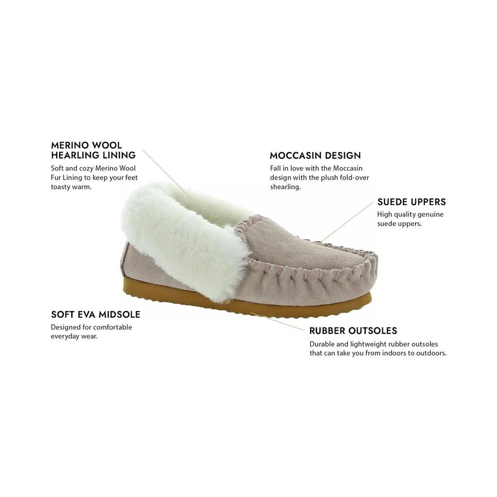 商品Emu Ridge|EMU Ridge Molly Suede Shearling Wool Lined Womens Moccasin Slippers,价格¥78,第5张图片详细描述