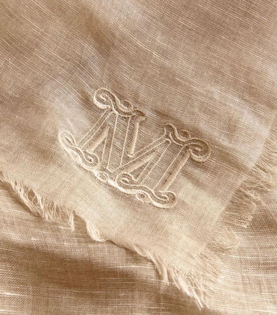 商品Max Mara|Cashmere-Silk Stole,价格¥3856,第4张图片详细描述