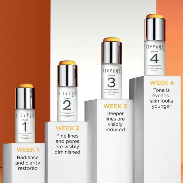 商品Elizabeth Arden|Elizabeth Arden Prevage Progressive Renewal Treatment Exclusive,价格¥1341,第2张图片详细描述