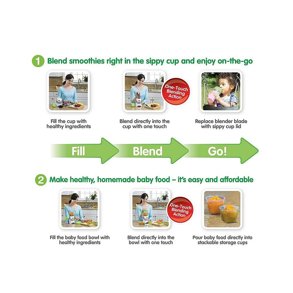 商品NUK|Smoothie and Baby Food Maker Blender, 20 piece set,价格¥549,第2张图片详细描述