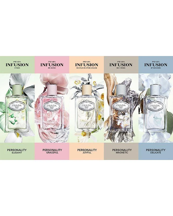 Les Infusions Iris Eau de Parfum 3.4 oz. 商品