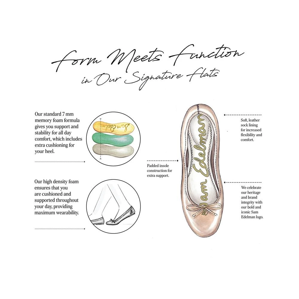 Felicia Ballet Flats 商品