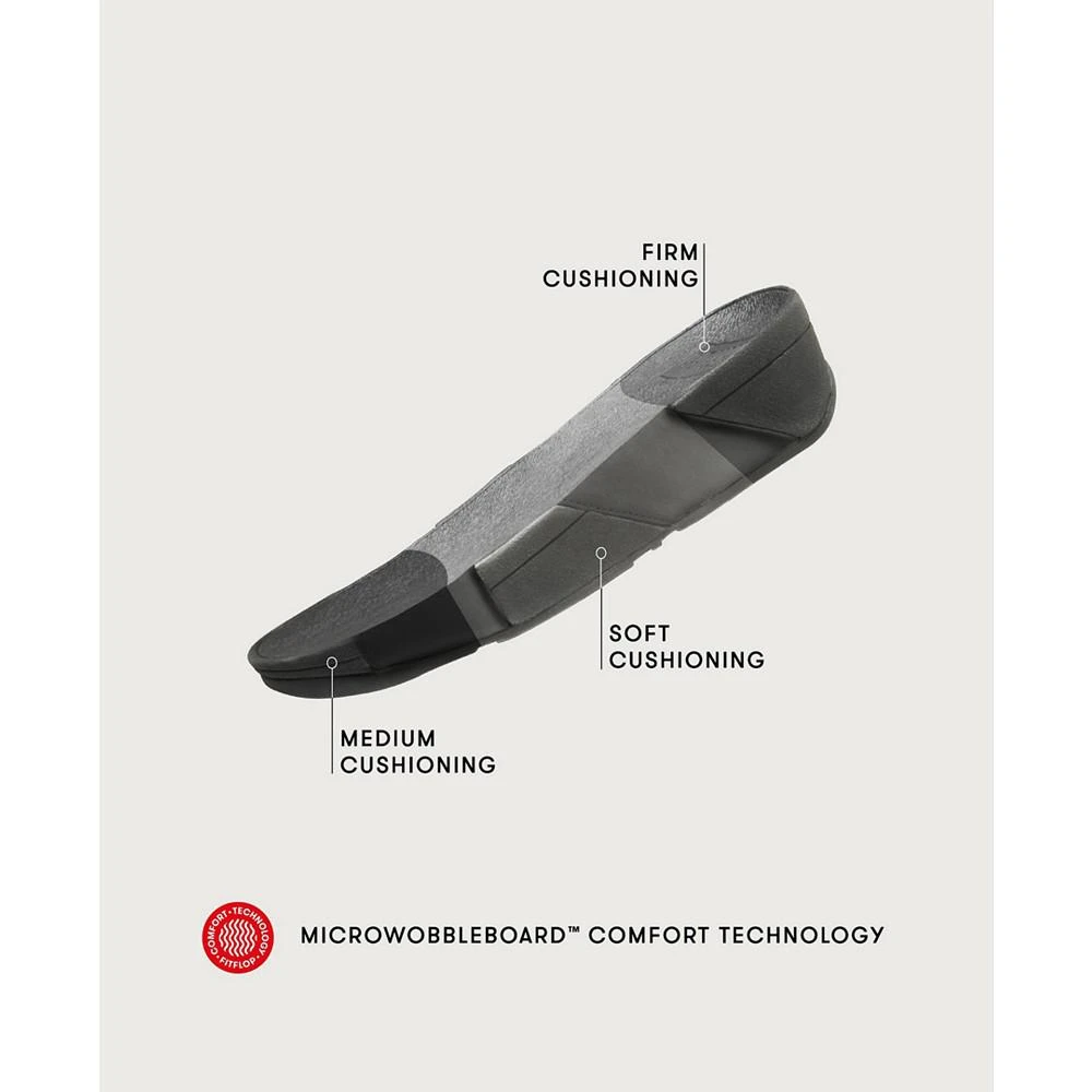 商品FitFlop|Women's Lulu Leather Toe-Thongs Sandal,价格¥526,第5张图片详细描述