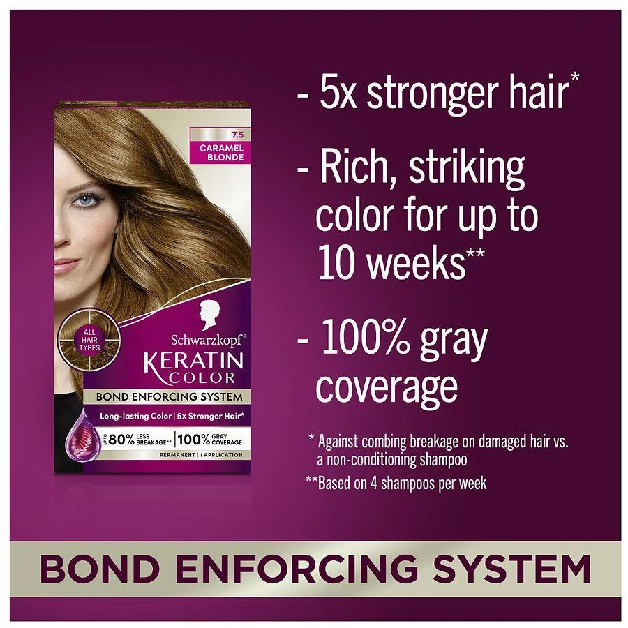 Permanent Hair Color Cream 商品