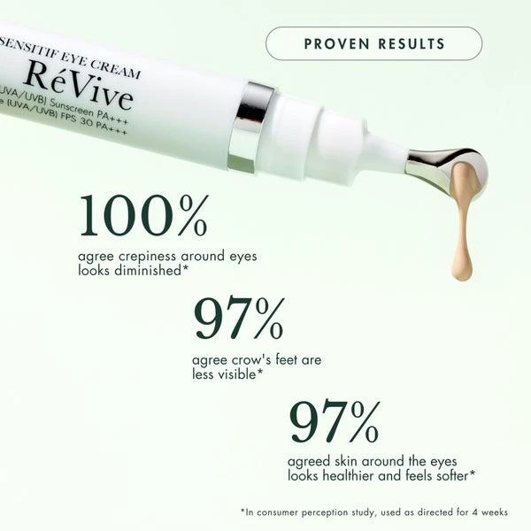 商品Revive|RéVive Sensitif Eye Cream SPF30 15ml,价格¥1417,第2张图片详细描述