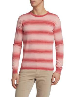 Slim Fit Ombré Striped Crewneck Sweater商品第1张图片规格展示