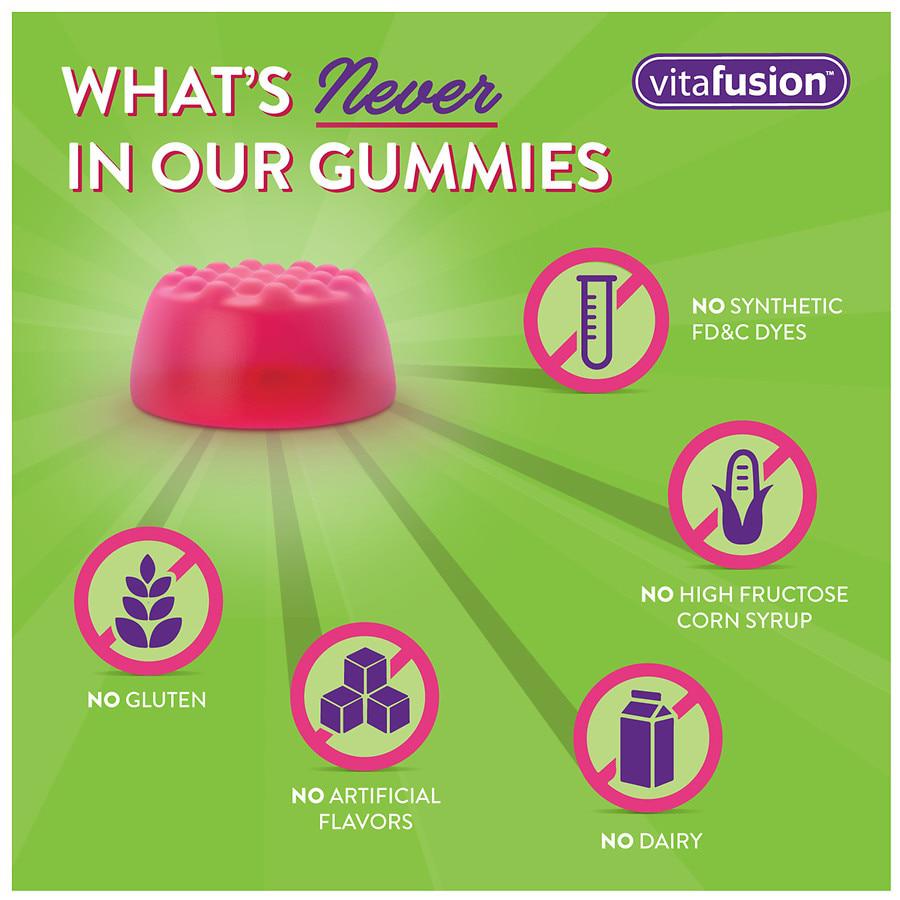 Vitamin D3 Gummy Vitamins商品第3张图片规格展示
