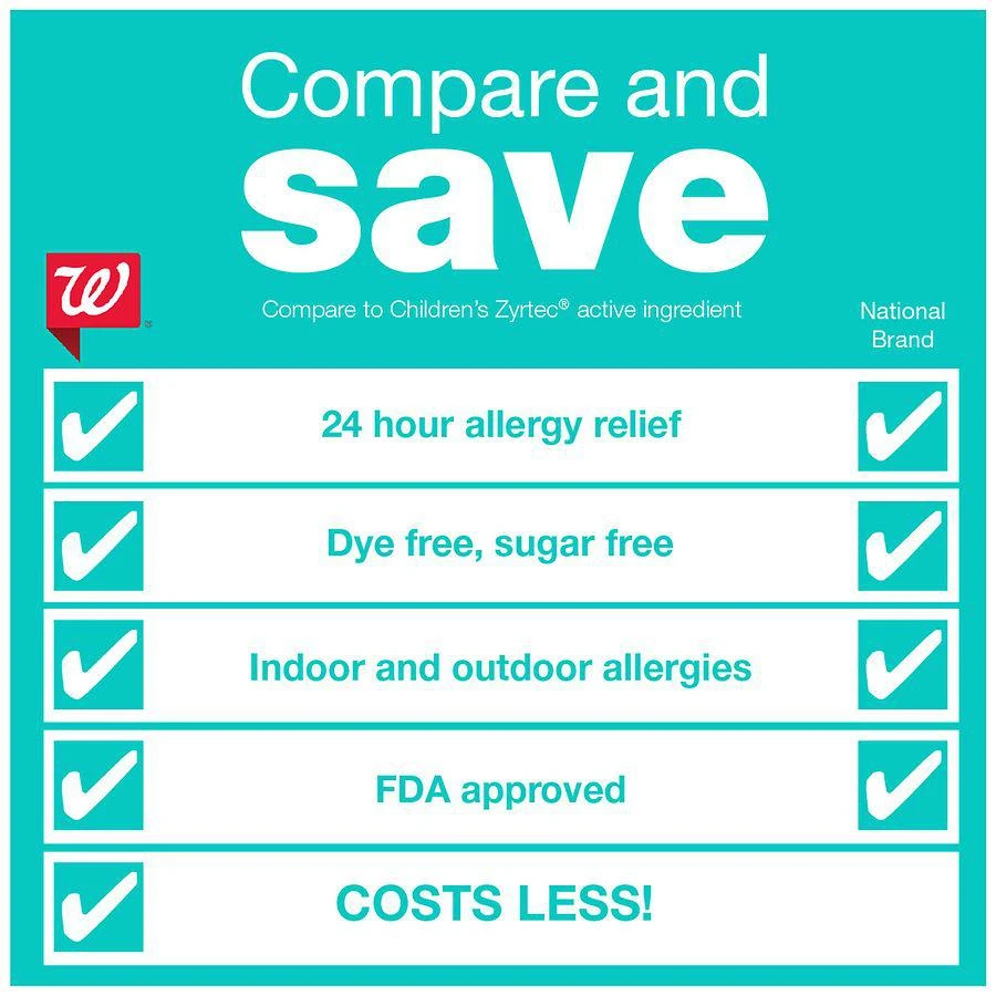 商品Walgreens|Children's 24-Hour Allergy Relief Oral Solution Grape,价格¥142,第5张图片详细描述