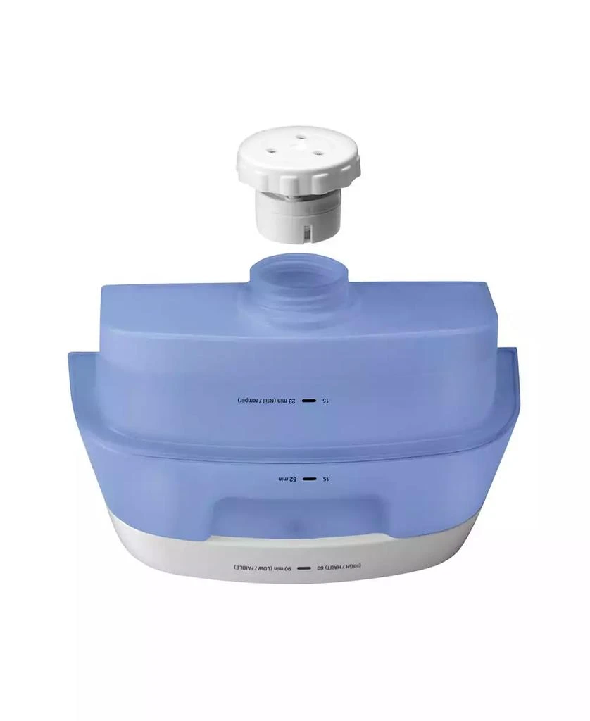 Turbo Extreme Steam Garment Steamer 商品