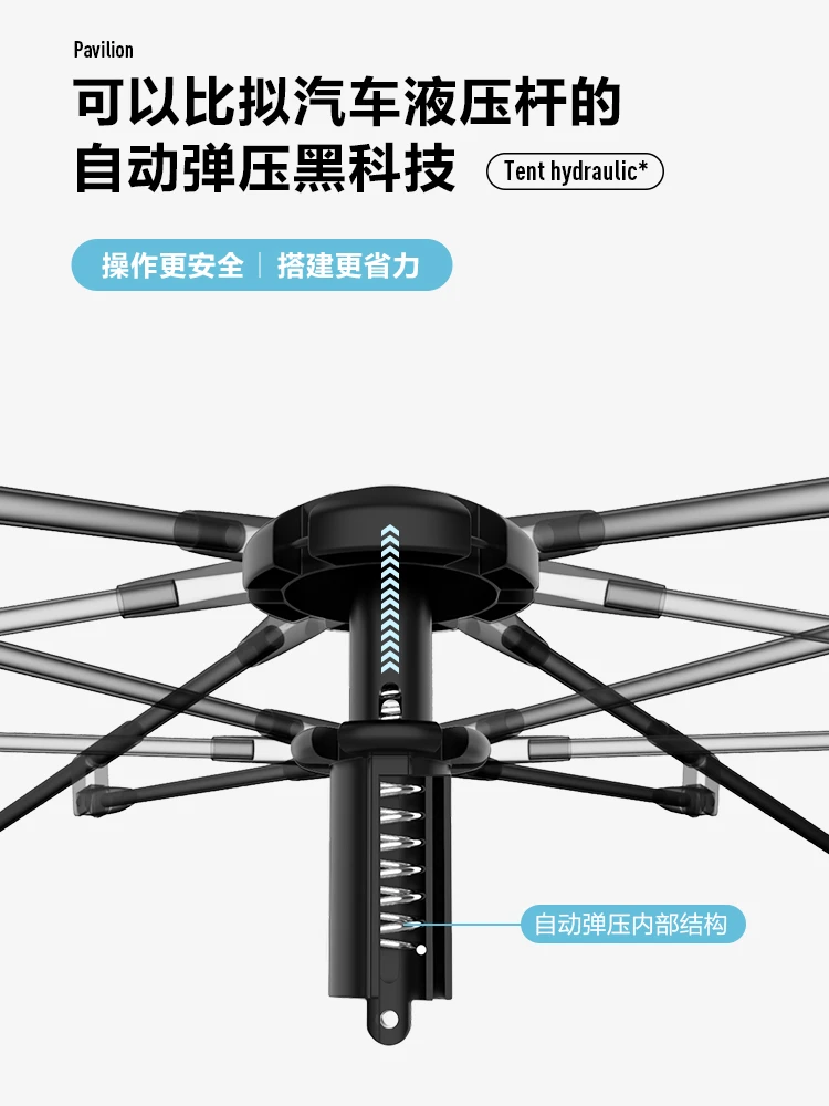 户外帐篷全自动野外露营儿童野餐装备防晒速开便携式可折叠 商品