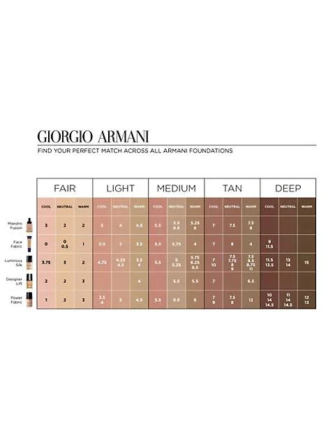 商品Armani|Face Fabric,价格¥257,第5张图片详细描述
