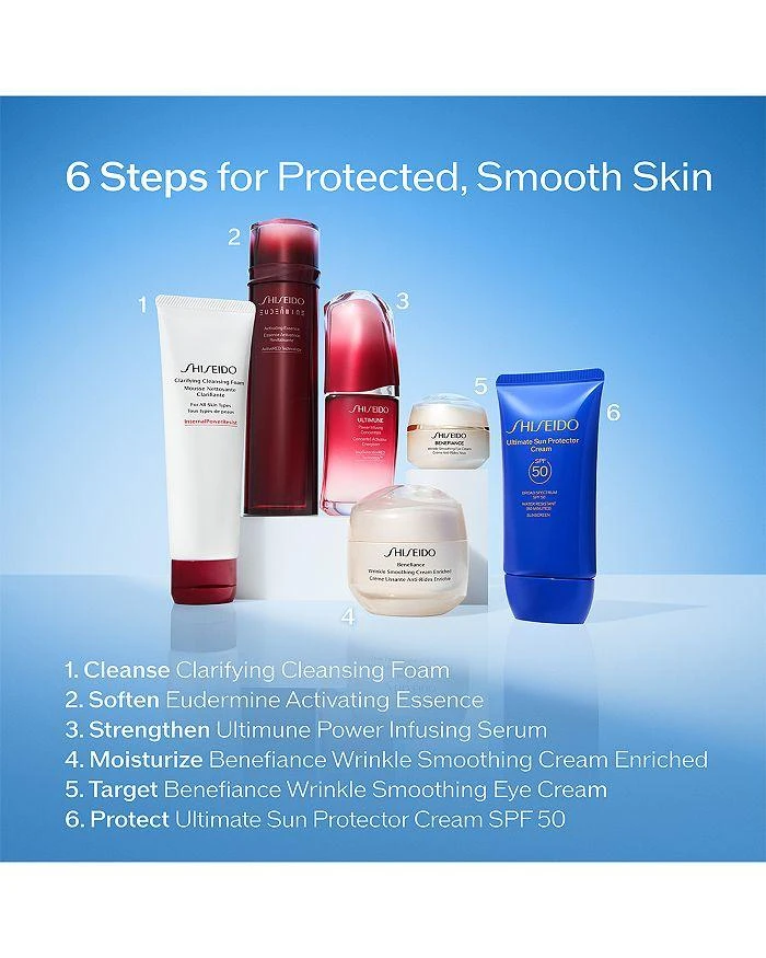 Ultimate Sun Protector Cream SPF 50 1.7 oz. 商品