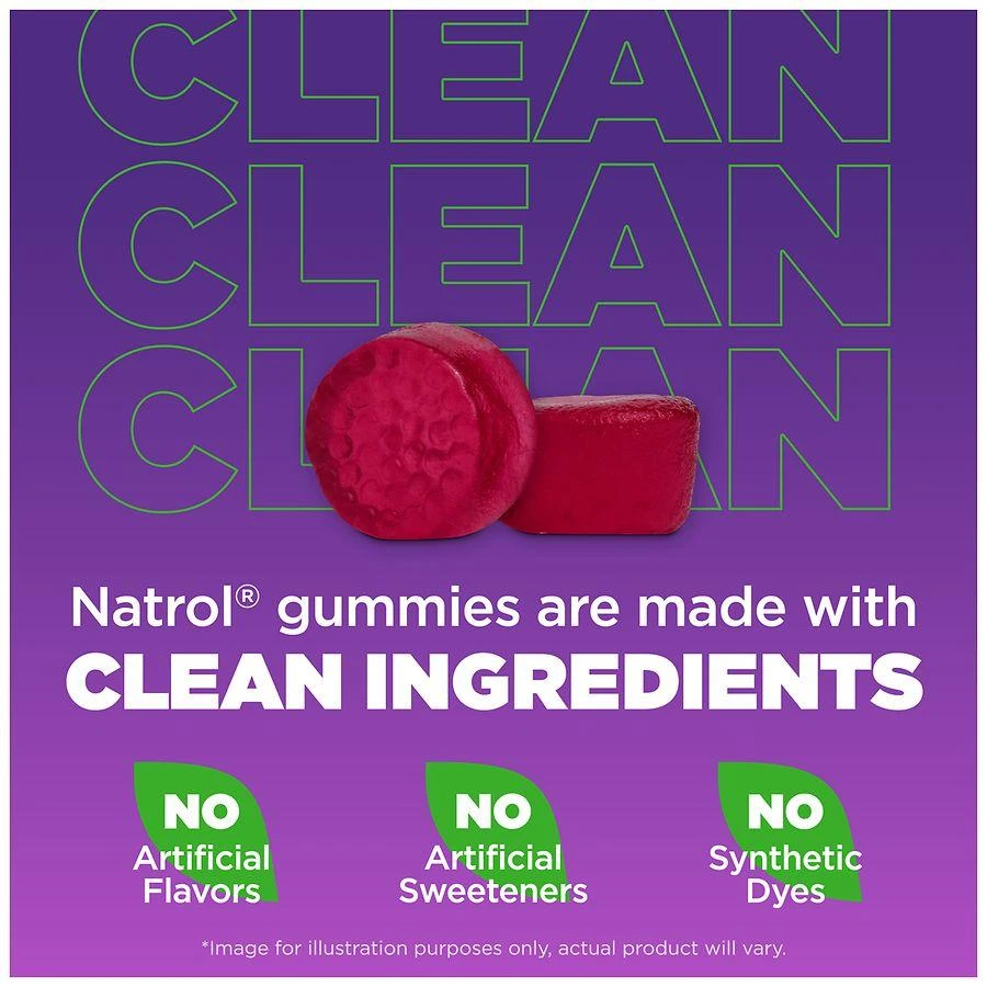 MelatoninMax 10 mg Gummies Blueberry 商品