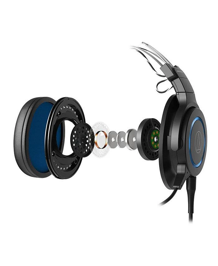 Audio-Technica Premium Gaming Headset 商品