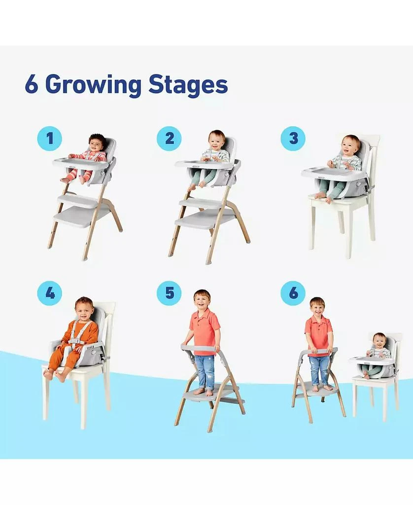 商品Graco|Baby EveryStep Slim 6-in-1 Highchair,价格¥1494,第5张图片详细描述