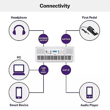 商品Yamaha|Yamaha 61-Key Lighted Portable Keyboard (EZ-300AD),价格¥1399,第4张图片详细描述