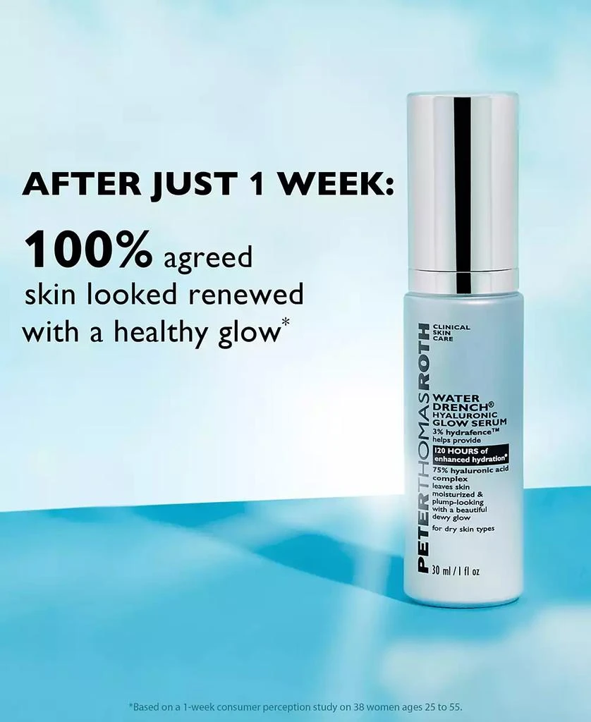 商品Peter Thomas Roth|Water Drench Hyaluronic Glow Serum, 1-oz.,价格¥539,第4张图片详细描述