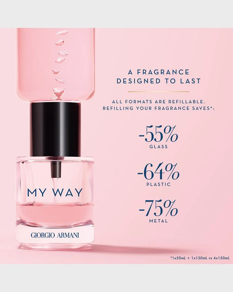 商品Giorgio Armani|My Way Eau de Parfum, 1.7 oz.,价格¥1000,第5张图片详细描述