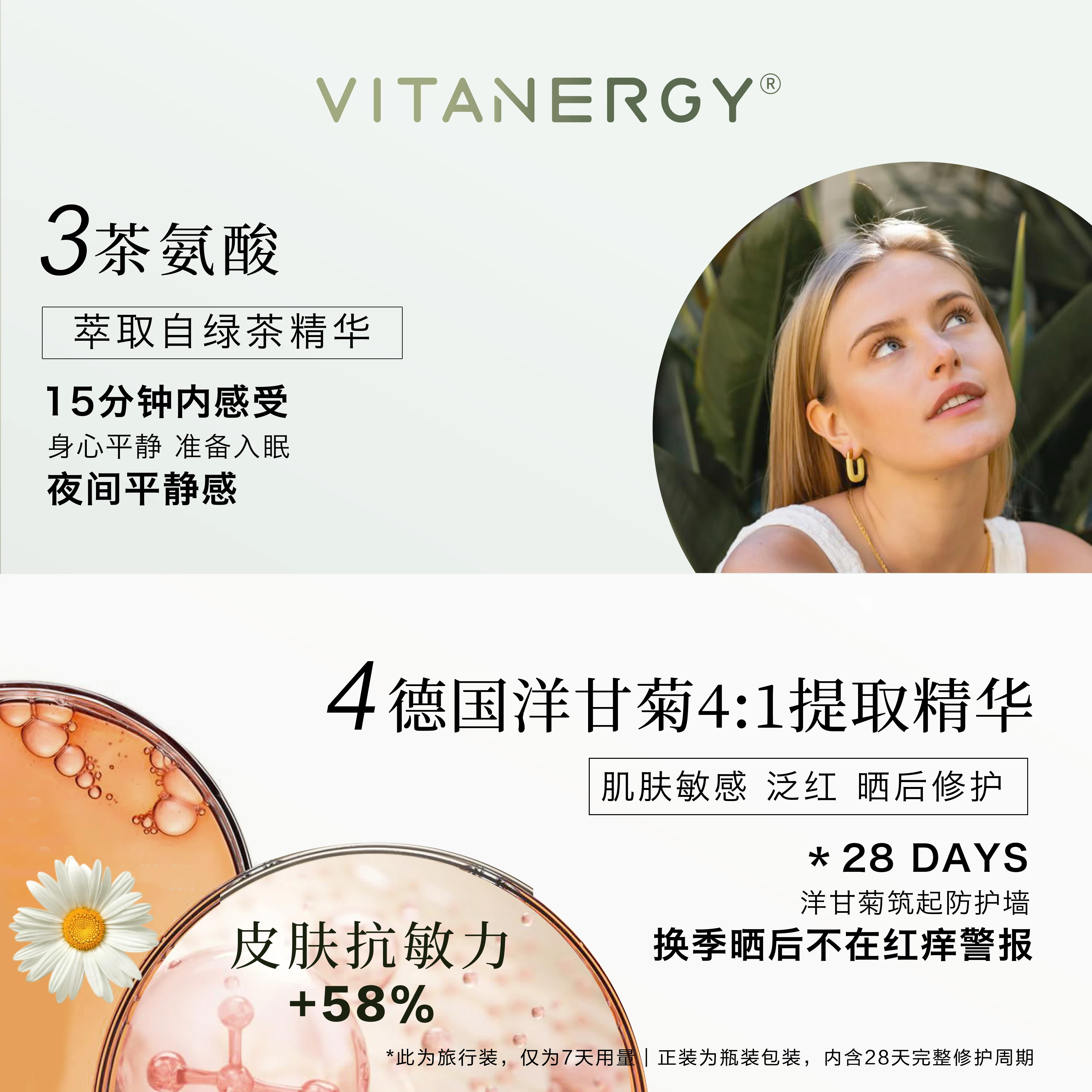 加拿大Vitanergy维生能28天晚安发光瓶旅行装 14粒/盒  | Vitanergy Rejuvenate & Glow 4 IN 1 14caps 商品