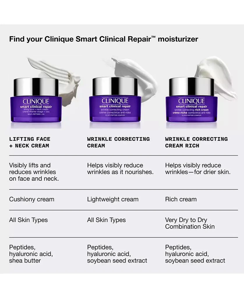 Smart Clinical Repair Lifting Face + Neck Cream, 2.54 oz. 商品