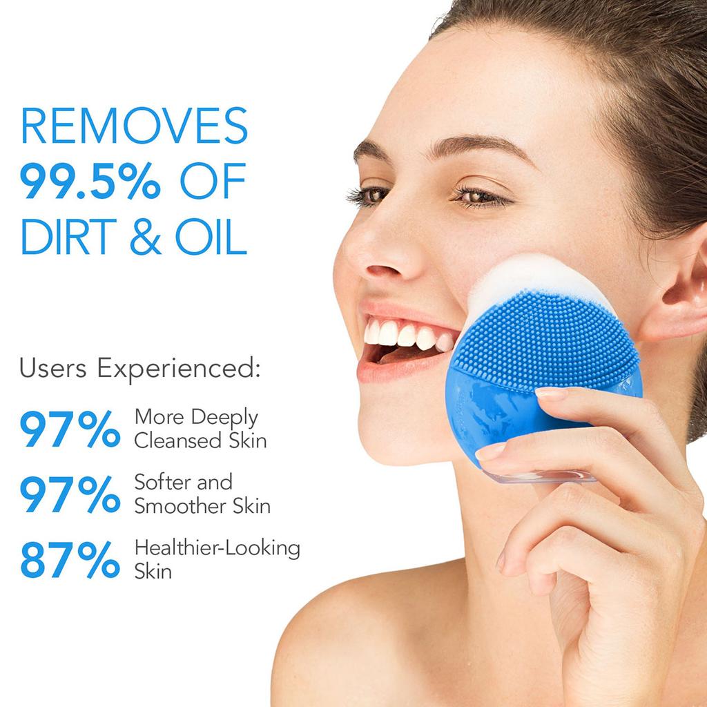 LUNA™ Mini 2 Smart Facial Cleansing Device商品第4张图片规格展示
