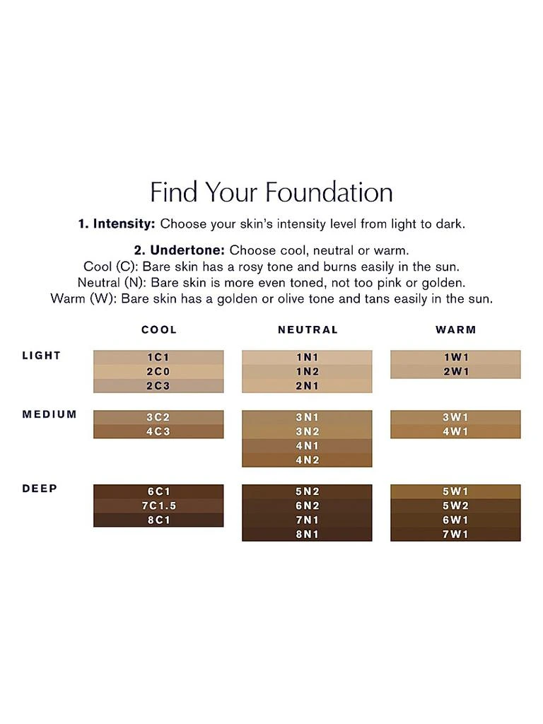 Double Wear Sheer Long-Wear SPF 19 Foundation 商品