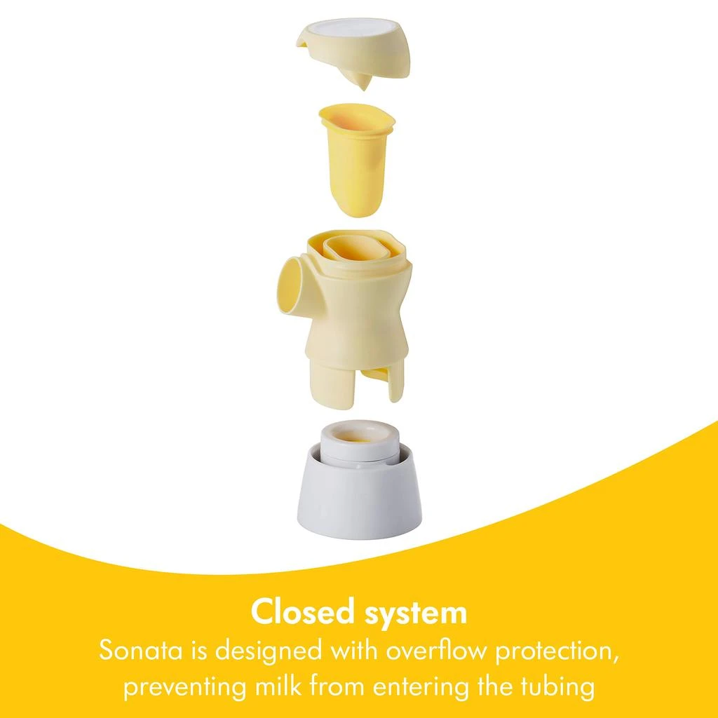 Medela Sonata Smart Breast Pump, Hospital Performance Double Electric Breastpump, Rechargeable, Flex Breast Shields, Touch Screen Display, Connects to Medela Family App, 101037319 商品