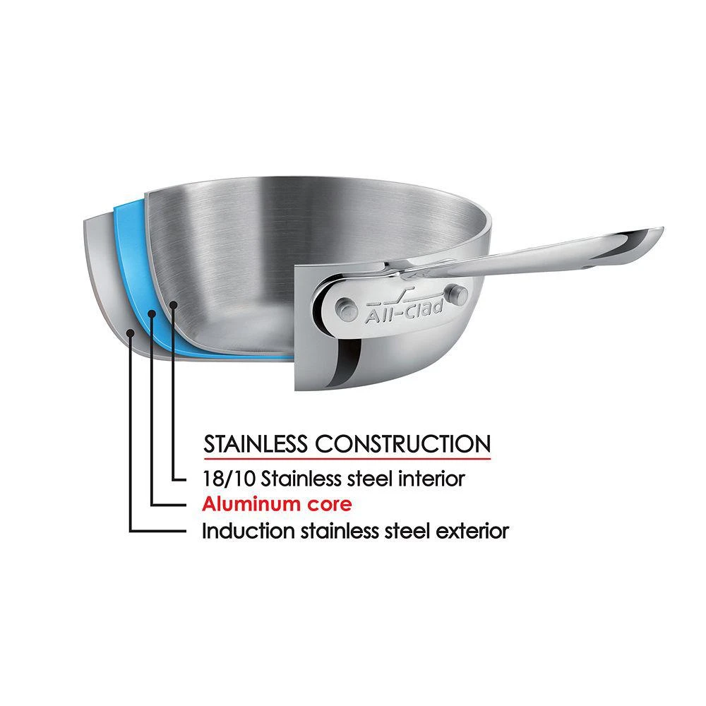 D3 Stainless 10 Piece Cookware Set 商品