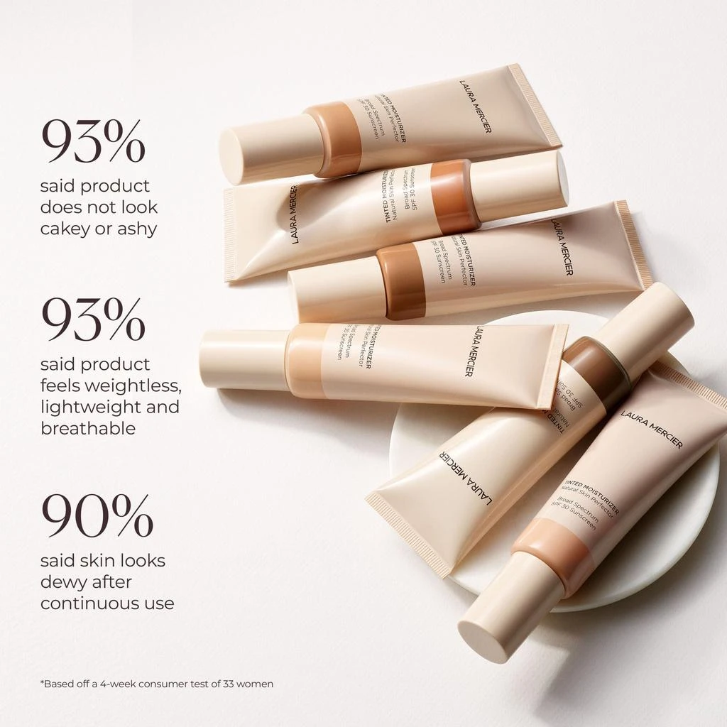 Tinted Moisturizer Natural Skin Perfector SPF 30 商品