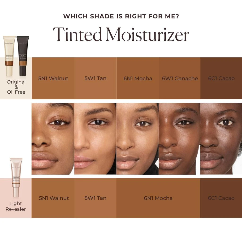 Tinted Moisturizer Natural Skin Perfector SPF 30 商品