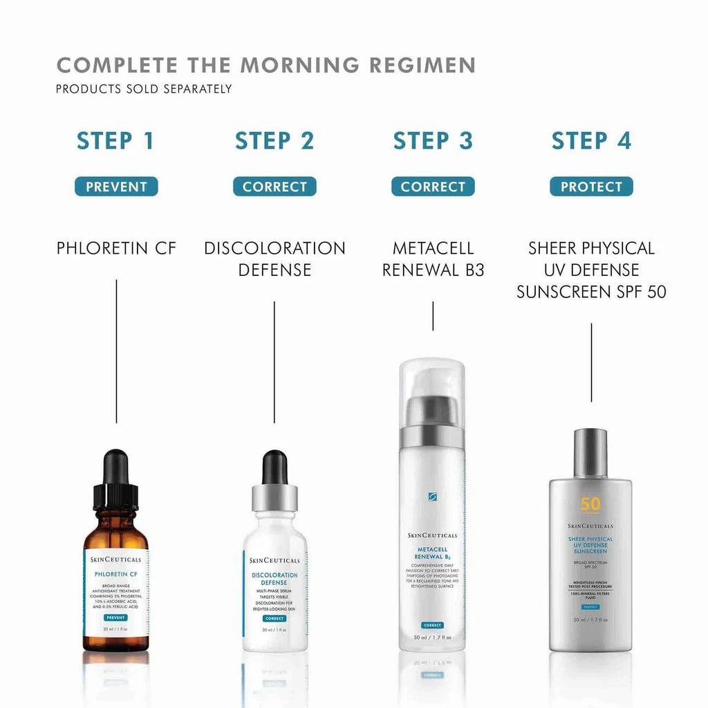 SkinCeuticals Discoloration Defense 商品