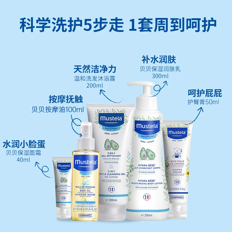 商品[国内直发] Mustela|妙思乐新生婴幼儿见面送礼礼盒礼物洗发沐浴保湿护臀抚触,价格¥523,第2张图片详细描述